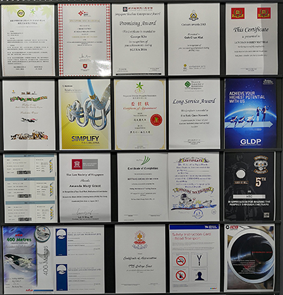 certificates